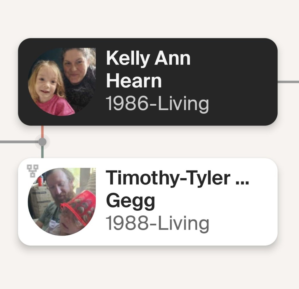 I Have 18,000+ People in My Family Tree, and My Curiosity Is Only Just&nbsp;Beginning